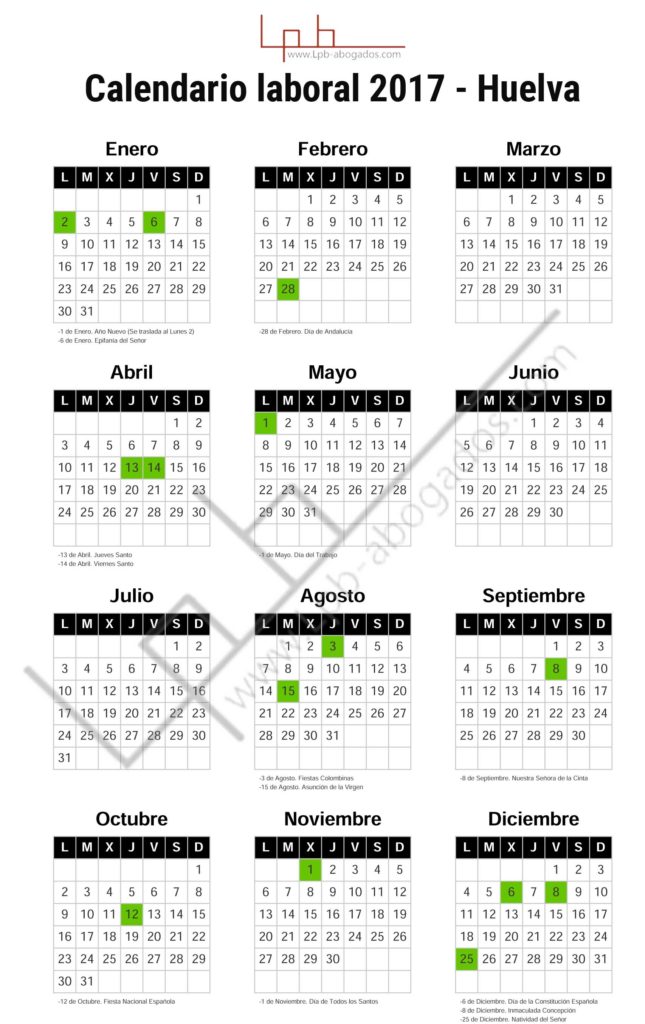 Blog 7 - Luis Pérez Bocanegra